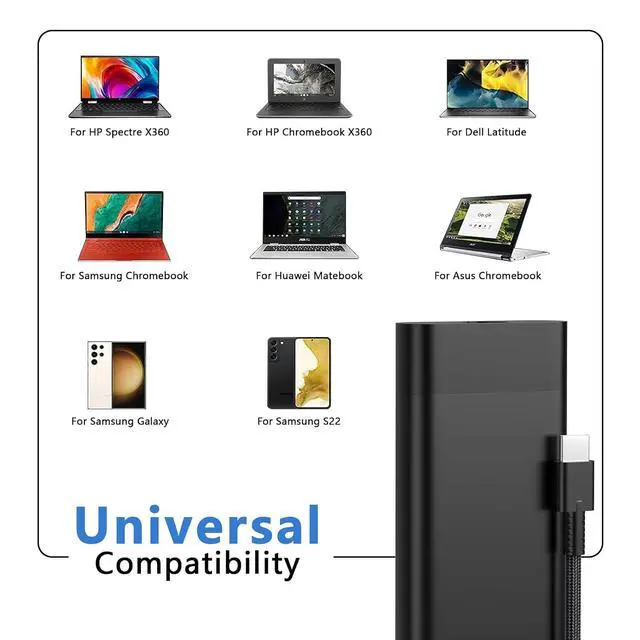 Alt view image 6 of 7 - 65W USB C Laptop Charger Fit for x360 2-in-1 Laptop 14t-es100,14t-fc000,14z-fa000,15-fe1097nr,16-ac0097nr,16-ad0097nr,16t-ac000,16z-ad000 Power Supply Adapter