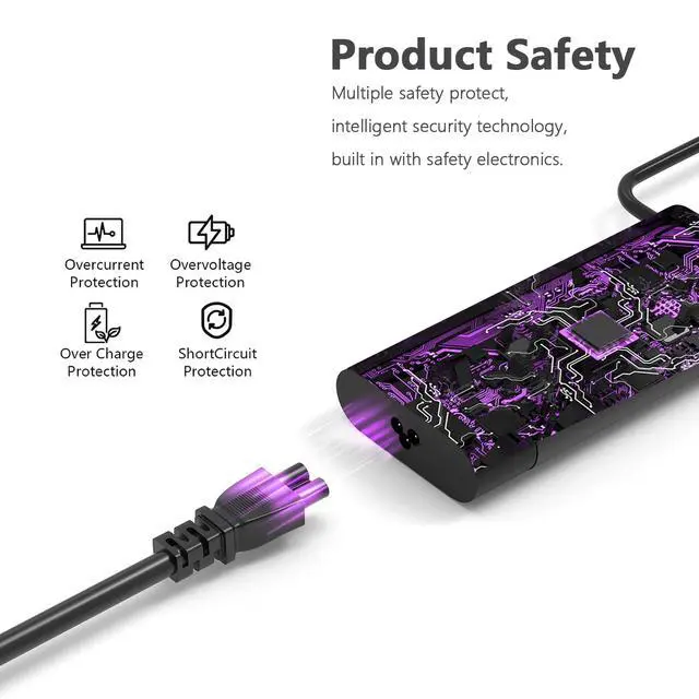 Alt view image 5 of 7 - 150W 7.7A Charger Compatible with 15-ce019dx 15.6 inch L32661-001 917649-850 776620-001 Gaming Laptop Power Adapter Cord ZBook X G1i 16 Mobile Workstation PC 120W Power Adapter 4.5 * 3.0mm