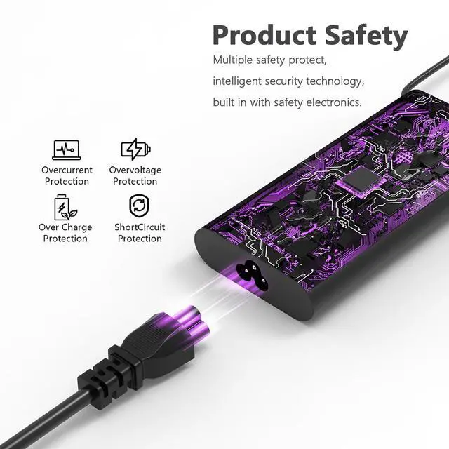 Alt view image 5 of 7 - 130W Laptop Charger Compatible with insprion 27 7700 7710 7720 7730 7790 22 3263 3264 3265 3275 3277 3280 All-in-One Desktop PC