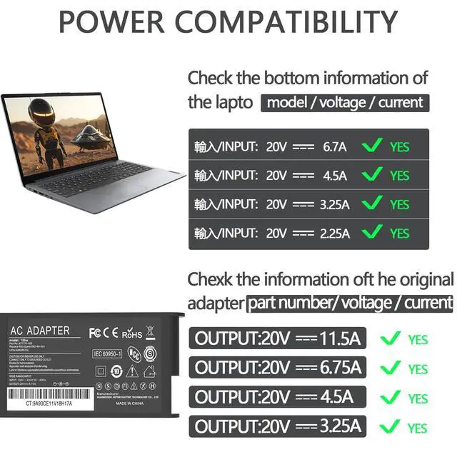 Alt view image 5 of 6 - 135W 90W Charger Compatible with USB Ultra Pro Dock Gen 1 2 40AS0090US 40A90090US 40A20090US 40A10090US ThinkVision P27 X24 Monitor Laptop