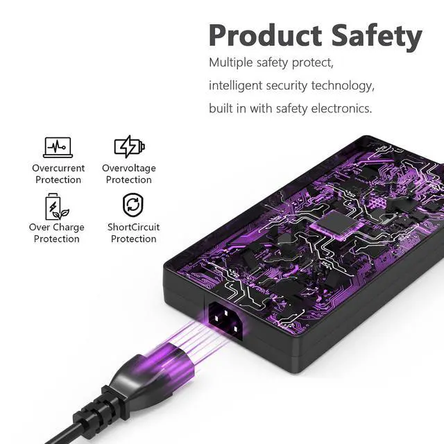 Alt view image 4 of 6 - 135W 90W Charger Compatible with USB Ultra Pro Dock Gen 1 2 40AS0090US 40A90090US 40A20090US 40A10090US ThinkVision P27 X24 Monitor Laptop