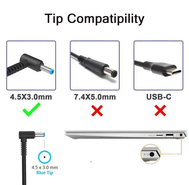 Alt view image 3 of 7 - New 230W M41303-001 M85389-001 M85389-003 Charger Compatible with 15 16 17 M35733-001 TPN-LA10 TPN-DA12 19.5V 11.8A Zbook Gaming Laptop Power Supply Adapter Blue tip Supports Fast Charging