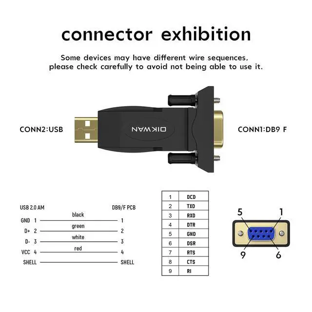 Alt view image 4 of 7 - USB to RS232 Adapter with FTDI Chip,USB to DB9 Serial Female Converter Compatible with Windows 10,8.1,8,7,Vista,XP,Linux and Mac OS X 10.6 and Above,Black