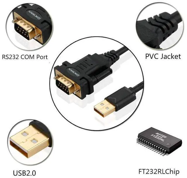 Alt view image 6 of 6 - Serial Adapter with Different Port Apply to Various System