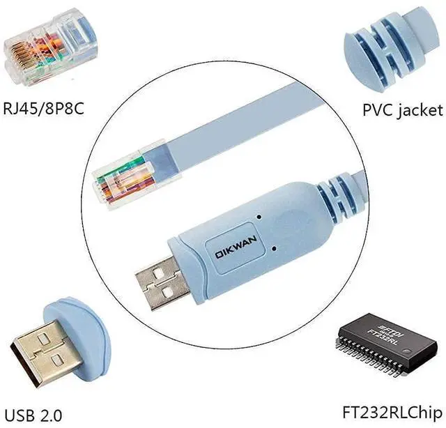 Alt view image 5 of 6 - Serial Adapter with Different Port Apply to Various System