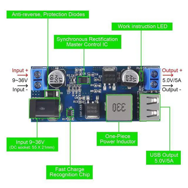 Alt view image 2 of 7 - 3PCS DC 12V to 5V 5A Step-Down Converter,USB Buck Converter DC 9V-36V Step Down to USB 5V Transformer Dual Output Power Supply Module for Phone Fast Charging
