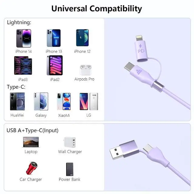 Alt view image 4 of 7 - Carplay 4-in-1 Coiled USBA/Type C to USB-C/Lightning Multi Charge Cable for Carplay& Android Auto,60W Fast Charge&Data Sync Car Charger Cord for 15/14/13/12,,Android-Purple
