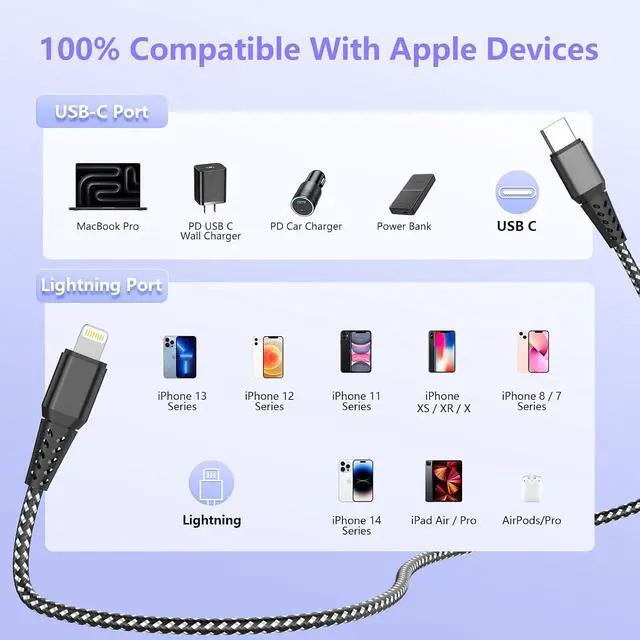 Alt view image 2 of 7 - 16FT/5M Extra Long USB C to Lightning Charger Cable for , MFi Certified Charger Cord, Fast Charging Nylon Braided Sync Data Charge Cord for 14 Pro Max/14/13Pro/12/11/X/XS/XR/8/7/