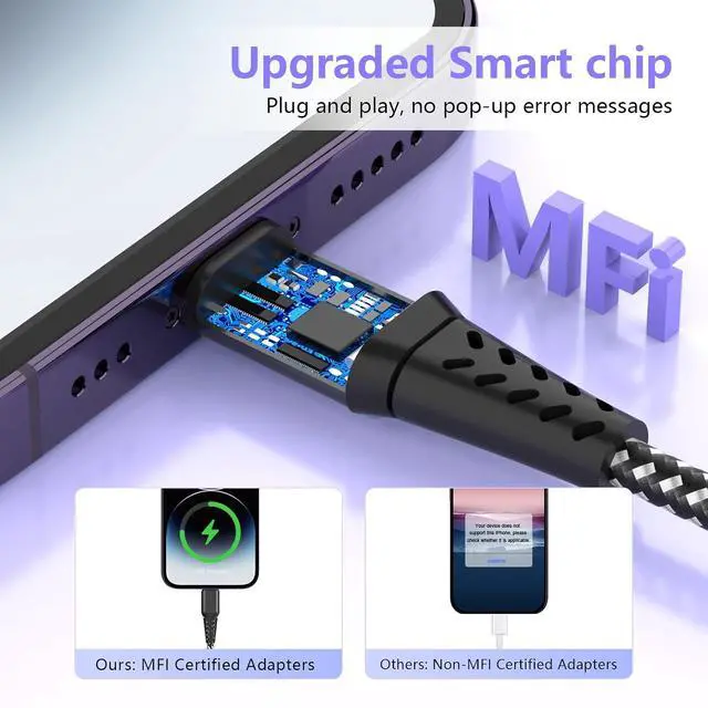 Alt view image 6 of 7 - 16FT/5M Extra Long USB C to Lightning Charger Cable for , MFi Certified Charger Cord, Fast Charging Nylon Braided Sync Data Charge Cord for 14 Pro Max/14/13Pro/12/11/X/XS/XR/8/7/