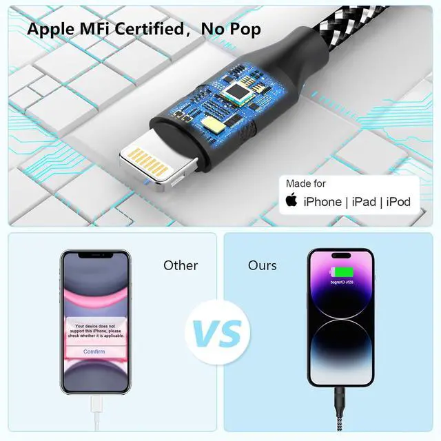 Alt view image 4 of 7 - 16FT Extra Long USB A to Lightning Charger Cable for , MFi Certified Charger Cord, 5M Fast Charging Nylon Braided Charge Cord for 14 Pro Max/14/13Pro/12/11/X/XS/XR/8/7/6/-Black