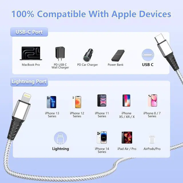 Alt view image 2 of 7 - 16FT Extra Long USB C to Lightning Charger Cable for , MFi Certified Charger Cord, Nylon Braided Sync Data Charge Cord for 14 Pro Max/14/13Pro/12/11/X/XS/XR/-Silver