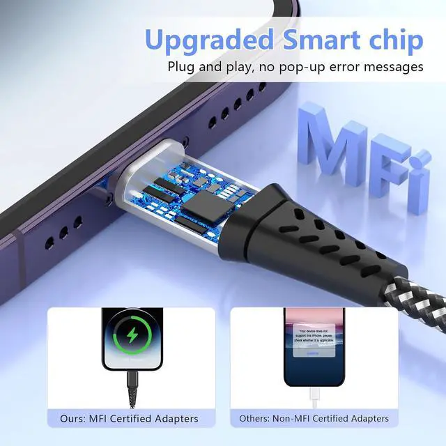 Alt view image 4 of 7 - 16FT Extra Long USB C to Lightning Charger Cable for , MFi Certified Charger Cord, Nylon Braided Sync Data Charge Cord for 14 Pro Max/14/13Pro/12/11/X/XS/XR/-Silver