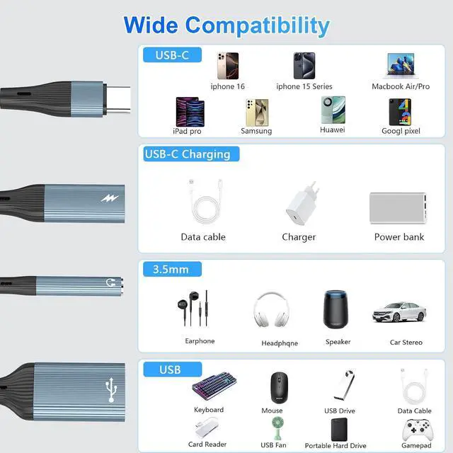 Alt view image 2 of 7 - 3-in-1 USB C to 3.5mm Headphone and USB C Charger Adapter,Type-C to USB OTG Adapter with USB+USBC Charging+3.5mm Headphone Port,USBC Splitter for 17/16/15//USB Flash Drive/Keyboard/Mouse