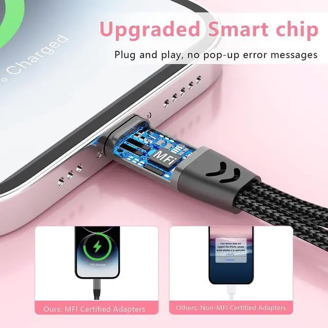 Alt view image 4 of 7 - Magnetic 2-in-1 to Dual Lightning Audio Jack Headphone and Charger Cable Splitter,Earphone Converter Adapter Support Music+Charge+HiFi+Mic for 14 Pro/14 13 12, MFi Certified