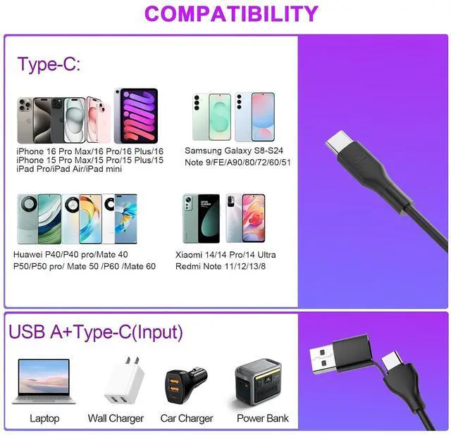 Alt view image 3 of 7 - CarPlay Multi Coiled 3-in-1 USBA/Type C to USB-C Short Car Cable Combo for 16 15 Pro Max Plus,4FT Fast Charge & Data Sync Charger Cord for , Pro,,Pixel,,Android Auto