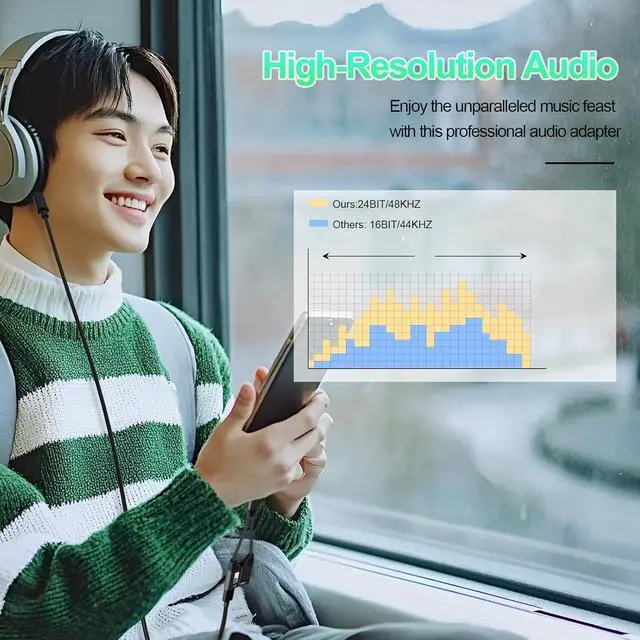 Alt view image 6 of 7 - 2 in 1 Magnetic USB C to Dual USB C Audio Jack Headphone Splitter and 60W Fast Charge Cable Adapter for Type C Devices,Fast Charge Earphone Converter for 15 16/// Pro Air