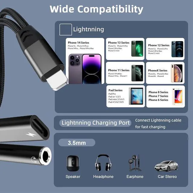 Alt view image 2 of 7 - 2-in-1 Lightning to 3.5mm Jack Headphone and Charger Cable Adapter,Earphones Converter Splitter Support Music+Charge+HiFi+Mic+Control for 14 Pro Max/14 13 12 11 MFi Certified