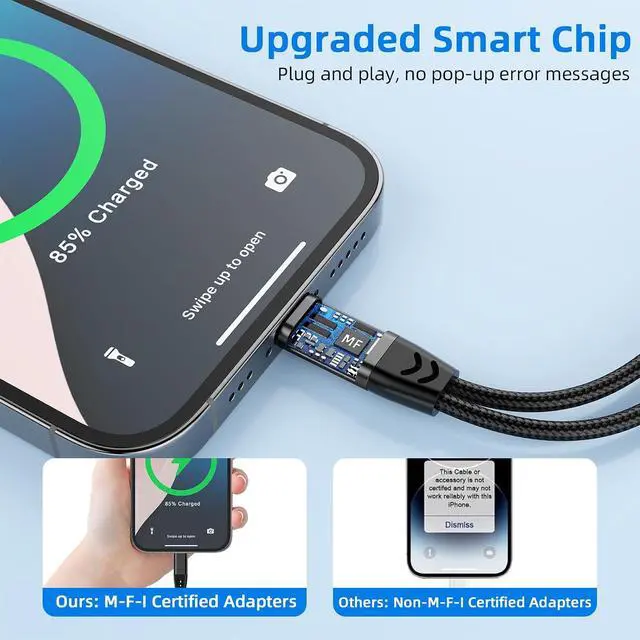 Alt view image 6 of 7 - 2-in-1 Lightning to 3.5mm Jack Headphone and Charger Cable Adapter,Earphones Converter Splitter Support Music+Charge+HiFi+Mic+Control for 14 Pro Max/14 13 12 11 MFi Certified