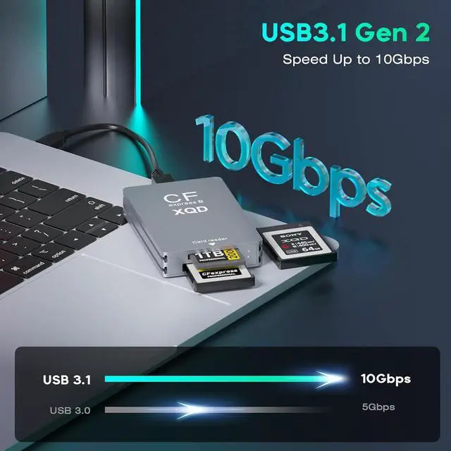 Alt view image 4 of 7 - CFexpress Type B/XQD/SD Card Reader with USBC to USBC-A/C Cable, USB 3.2 Gen 2 10Gbps CFexpress Type B Card Reader with Dual Slot for G/M Series/Lexar/CF Express,Android/Windows/Mac OS/Linux