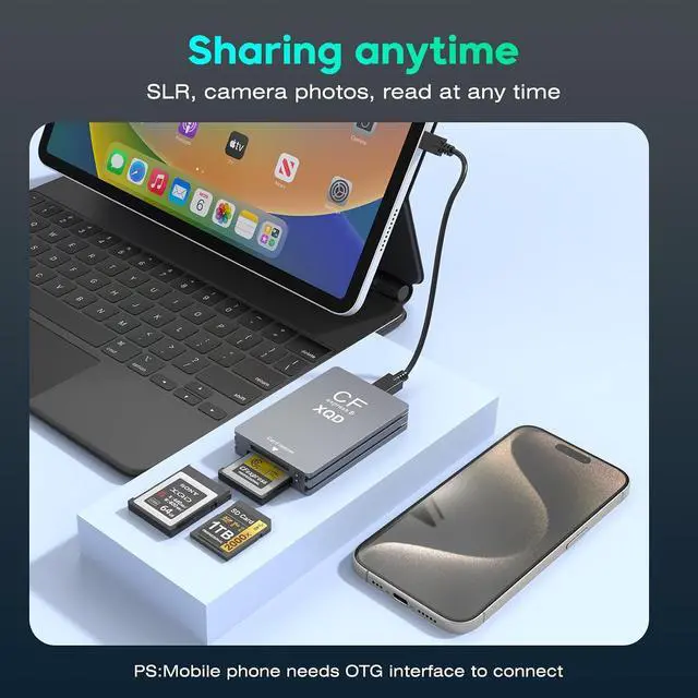 Alt view image 6 of 7 - CFexpress Type B/XQD/SD Card Reader with USBC to USBC-A/C Cable, USB 3.2 Gen 2 10Gbps CFexpress Type B Card Reader with Dual Slot for G/M Series/Lexar/CF Express,Android/Windows/Mac OS/Linux