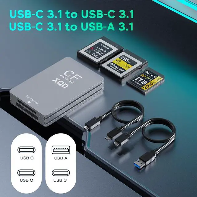 Alt view image 5 of 7 - CFexpress Type B/XQD/SD Card Reader with USBC to USBC-A/C Cable, USB 3.2 Gen 2 10Gbps CFexpress Type B Card Reader with Dual Slot for G/M Series/Lexar/CF Express,Android/Windows/Mac OS/Linux