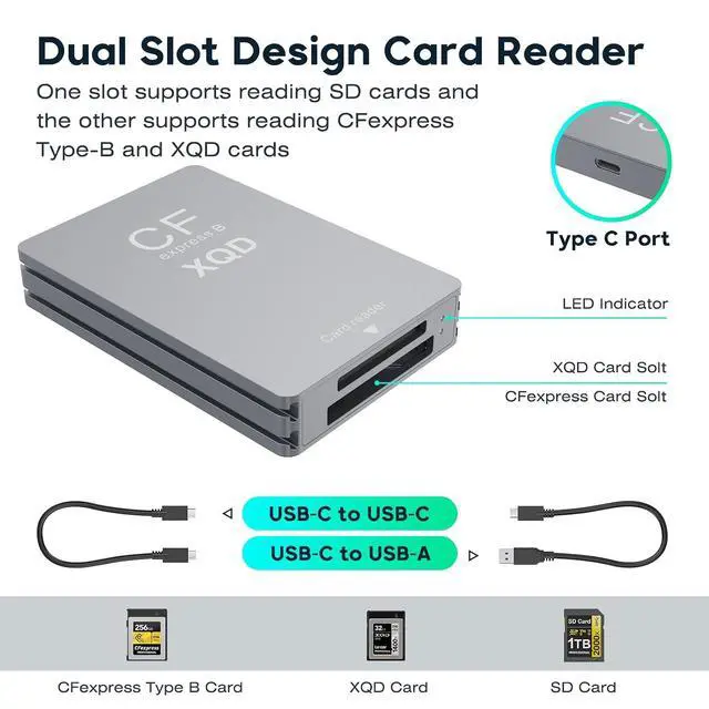 Alt view image 7 of 7 - CFexpress Type B/XQD/SD Card Reader with USBC to USBC-A/C Cable, USB 3.2 Gen 2 10Gbps CFexpress Type B Card Reader with Dual Slot for G/M Series/Lexar/CF Express,Android/Windows/Mac OS/Linux