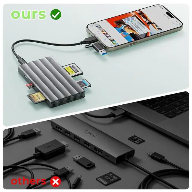 Alt view image 5 of 7 - 4 in 1 Type A+Type B CFexpress Card ReaderUSB 3.2 Gen 2 UHS-II SD4.0&Micro SD/TF Card Adapter10Gbps CFexpress Type B/A Adapter for /Android/Laptopwith Windows/Mac OS/Linux/iOS/iPadOS/Android