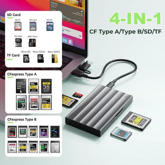 Alt view image 2 of 7 - 4 in 1 Type A+Type B CFexpress Card ReaderUSB 3.2 Gen 2 UHS-II SD4.0&Micro SD/TF Card Adapter10Gbps CFexpress Type B/A Adapter for /Android/Laptopwith Windows/Mac OS/Linux/iOS/iPadOS/Android