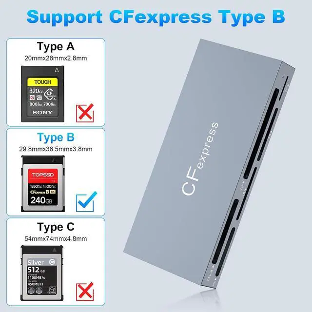 Alt view image 3 of 7 - 8 in 1 CFexpress Type B Card Reader, 10Gbps Multi CF Express Reader for CFexpress Type B/CF/XD/MS/TF/SD Reader, CFexpress Adapter Memory Card Reader with USB Gen 3.2 * 2 for Windows/Mac/Linux/Android