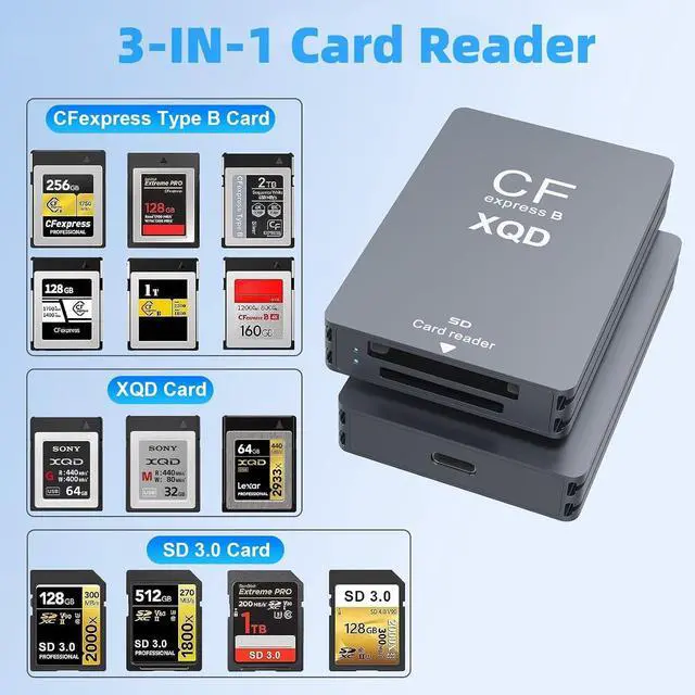 Alt view image 2 of 7 - 5 in 1 CFExpress/XQD/SD Card Reader - 10Gbps USB C&USB A CFexpress Type B Card Reader for CFexpress Type B+SD 3.0 Card+XQD Card Reader, CFexpress Adapter Memory Card Reader for Windows/Mac/Android