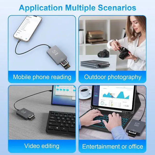 Alt view image 4 of 7 - 5 in 1 CFExpress/XQD/SD Card Reader - 10Gbps USB C&USB A CFexpress Type B Card Reader for CFexpress Type B+SD 3.0 Card+XQD Card Reader, CFexpress Adapter Memory Card Reader for Windows/Mac/Android