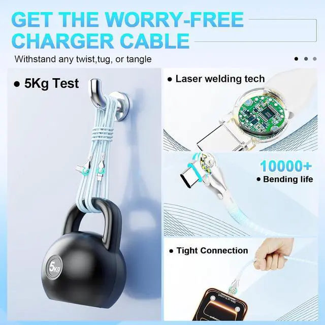 Alt view image 7 of 7 - Bidirectional 90 Degree 17 16 15 Charging Cable 6FT, 180°Rotating Angle USB C to USB C Charger Cable, High Speed Data Sync Charging Cord for 17/17 Pro/Max/Air/16/16 Pro/15/15 Pro