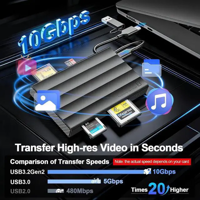 Alt view image 3 of 7 - CFexpress Type A/B Card Reader, 4 in 1 UHS-II SD4.0&Micro SD/TF Card Reader 10Gbps USB 3.2 Gen 2 CFexpress Type B/A Adapter for Photographers, Content Creators Compatible with , Android, Laptop