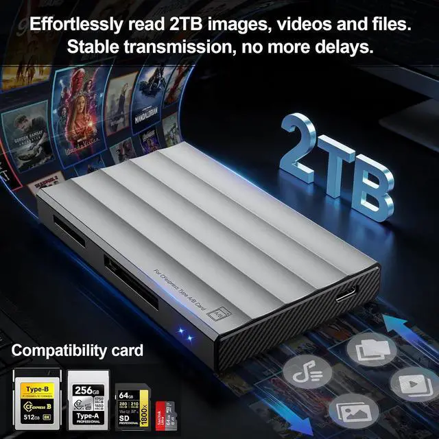 Alt view image 5 of 7 - CFexpress Type A/B Card Reader, 4 in 1 UHS-II SD4.0&Micro SD/TF Card Reader 10Gbps USB 3.2 Gen 2 CFexpress Type B/A Adapter for Photographers, Content Creators Compatible with , Android, Laptop