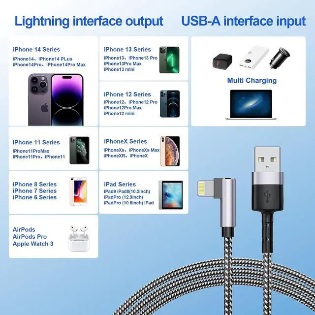 Alt view image 3 of 7 - 5Pack Right Angle Short Charger Cable 15CM+30CM*2+50CM+1M90 Degree USB A to Lightning Cable, Nylon Braided Sync Data Fast Charge Cord for 14 13 12 11 Pro Max Xs Xr 8 7 6 Plus SE