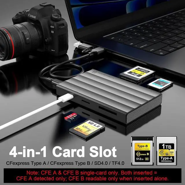 Alt view image 2 of 7 - CFexpress Type A/B Card Reader, 4 in 1 UHS-II SD4.0&Micro SD/TF Card Reader 10Gbps USB 3.2 Gen 2 CFexpress Type B/A Adapter for Photographers, Content Creators Compatible with , Android, Laptop