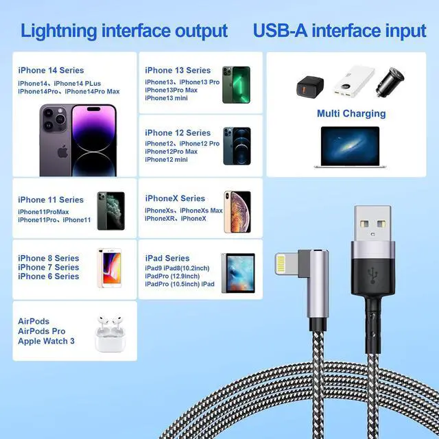 Alt view image 3 of 7 - 3Pack Right Angle Short Charge Cable, 90 Degree USB A to Lightning Cable 15cm+30cm+30cm, Nylon Braided Sync Data Charger Cable, Fast Charge Cord for 14 13 12 11 Pro Max Xr 8 7 Plus