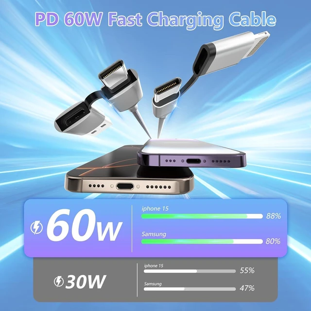 Alt view image 4 of 7 - 16FT/5M Multi 4 in 1 USB C Cable Lightning Charging Cable,60W Fast Charger & Data Transfer, Charger Cord with Lightning/Type C/USB A for 16/15/14,MacBook,,