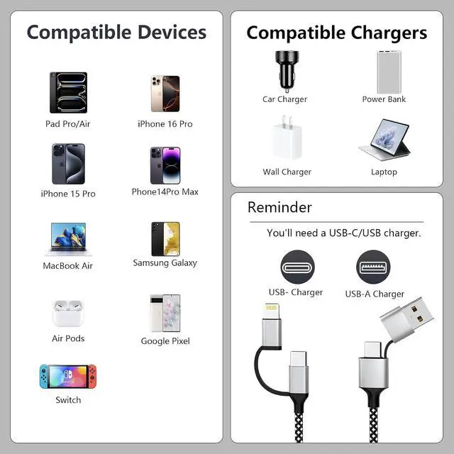 Alt view image 3 of 7 - 16FT Long Multi 4 in 1 USB C Cable Lightning Charging Cable,5M 60W Fast Charger & Data Transfer, Charger Cord with Lightning/Type C/USB A for 15/14/13/12,MacBook,,