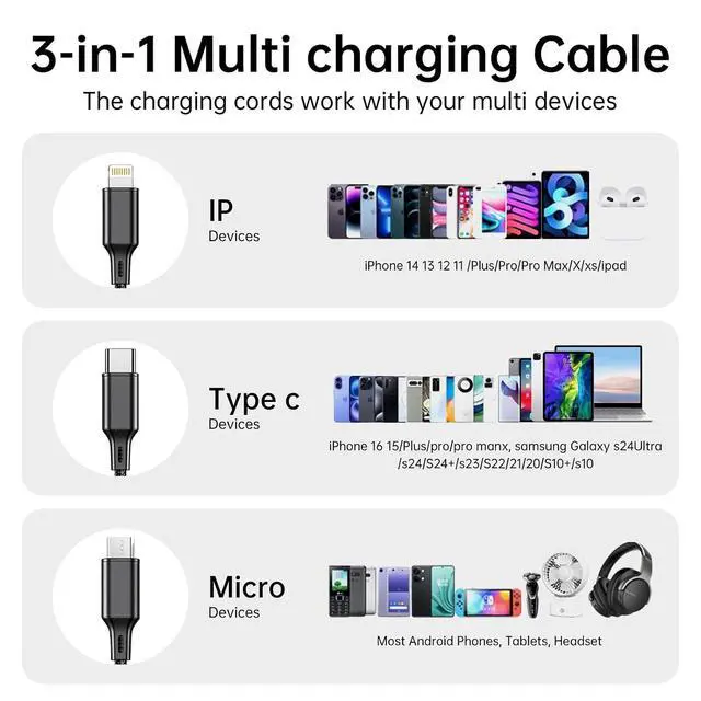 Alt view image 2 of 7 - Travel Essentials Multi USB Charging Cable 3A, (2Pack 6.6FT) Charging Cable | 3 in 1 Phone Charger Cord with Type-C, Micro USB Compatible with Tablets iPhone 17-8 Samsung Galaxy(Charging Only)