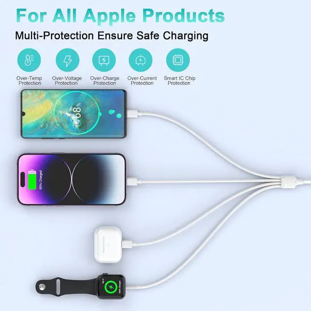 Alt view image 2 of 7 - Multi 4 in 2 Fast Charger Cable for Watch Charger, Type C iWatch Charger Cable for Watch Charger for Series 3/4/5/6/7/8/9/10/SE/Ultra and Compatible with 17-11/(6FT)