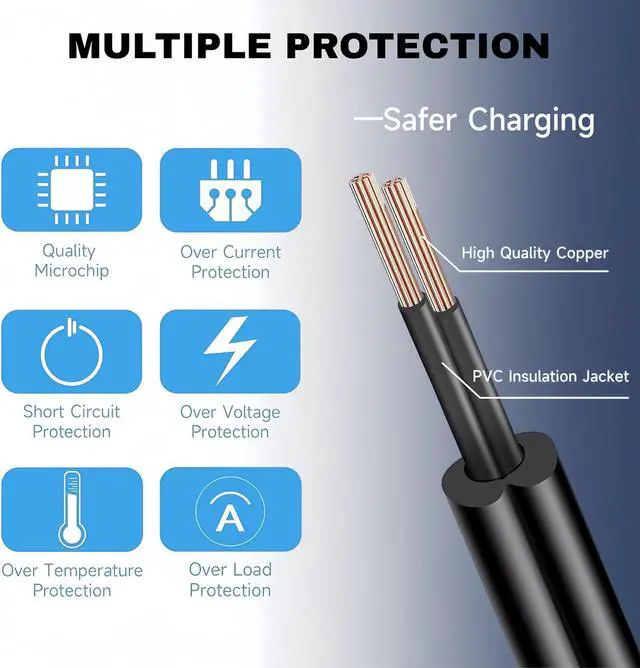 Alt view image 3 of 6 - UL Listed Power Adapter Supply, AC to DC Power Supply Charger Wall Plug(Output 12Volt 2Amp 2000mA), DC 12V 5.5x2.1mm Wall Mount Transformer Charger Plug