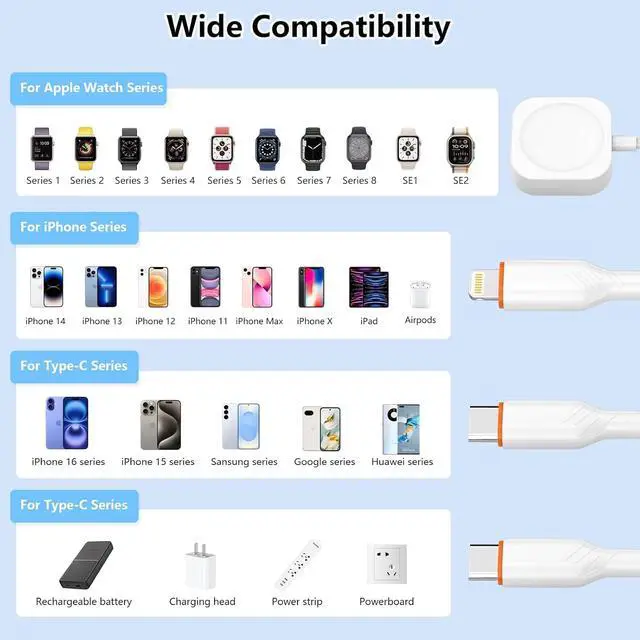 Alt view image 2 of 7 - Travel Essentials 3 in 1 Charging Cable for Watch Charger - Charger USB C Fast Charging Cable Compatible for iWatch Series Ultra/SE/10/9/8/7/6/5/4-1, 16/15/14/13/12, - 6FT