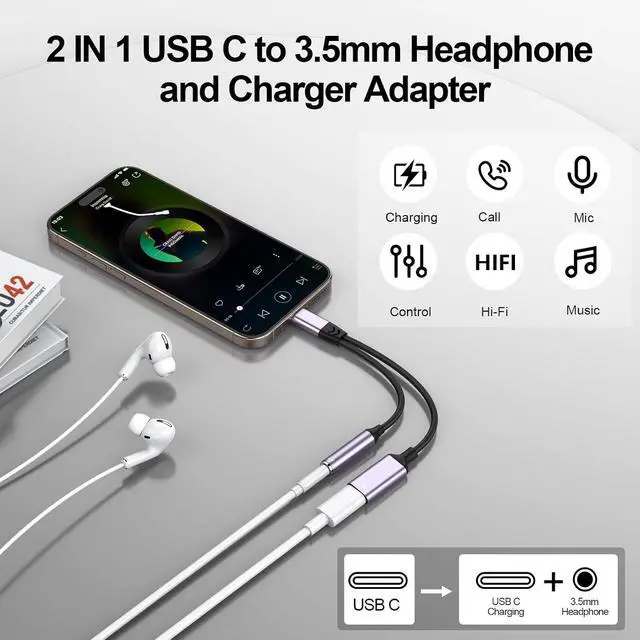Alt view image 2 of 7 - 2-in-1 USB-C to 3.5mm Aux Audio Jack Headphone and Charger Cable Splitter,Type-C Earphones Converter Adapter with Video Call+Music+Charge+HiFi+Mic+Control for / Pro//Pixel