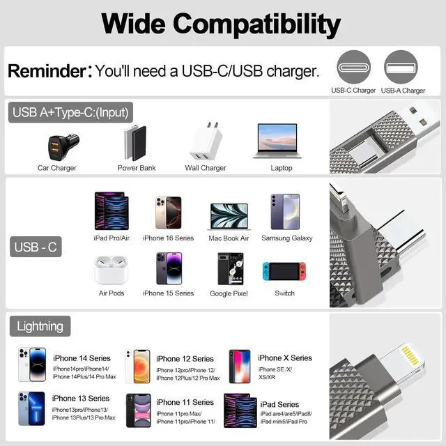 Alt view image 3 of 7 - Keychain Charger 100W USB C Multi Charging Cable, 2-in-2 USB A+C to USB C+Lightning Fast Charger Cable, Travel Portable Magnetic Short Charging Cable for iPhone 16/15/14/13/12/iPad/MacBook/Samsung