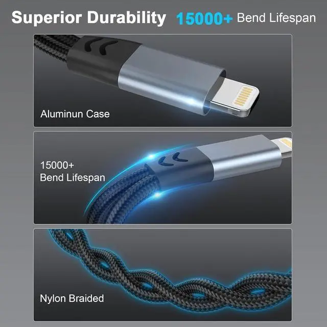 Alt view image 7 of 7 - 2-in-1 to Dual Lightning Audio Jack Headphone and Charger Cable Power Splitter, MFi Certified Earphone Converter Adapter Support Music+Charge+HiFi+Mic for 14 Pro/14 13 12,