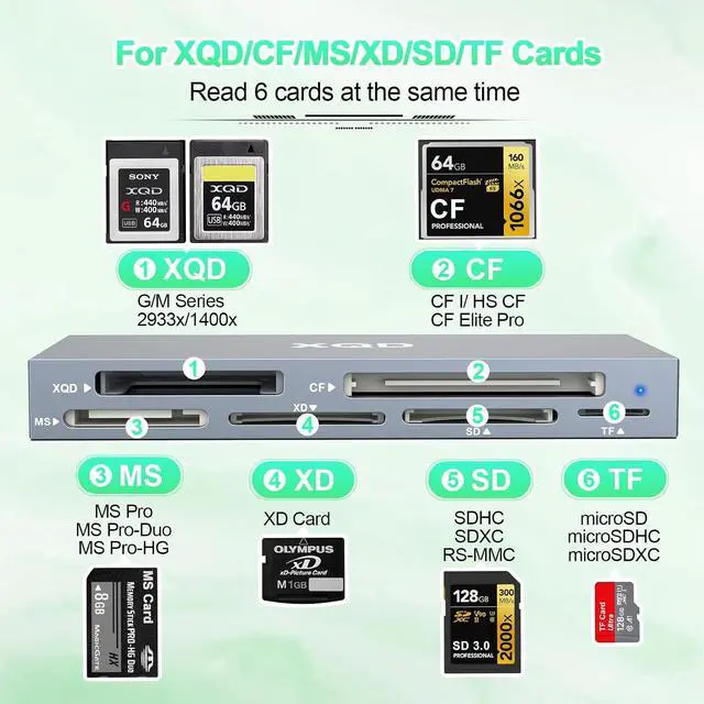 Alt view image 2 of 7 - 10Gbps 8-in-1 XQD Card Reader, USB C Multi XQD Reader for Sony G/M Series, Lexar 2933x/1400x USB Mark XQD Card/CF/XD/MS/TF/SD Reader,USB 3.0 Memory Card Reader for Windows/Mac OS/Linux/Android