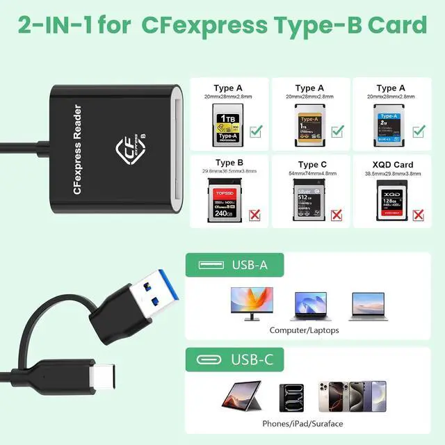Alt view image 2 of 7 - Type A CFexpress USB C&USB A 2-in-1 Type A Card Reader for iPhone,USB 3.2 (Gen 2) 10Gbps CFexpress Adapter for iPhone 16 15/iPad/Samsung/Laptops/Tablets with Windows/Mac/Linux/Android-Plug&Play