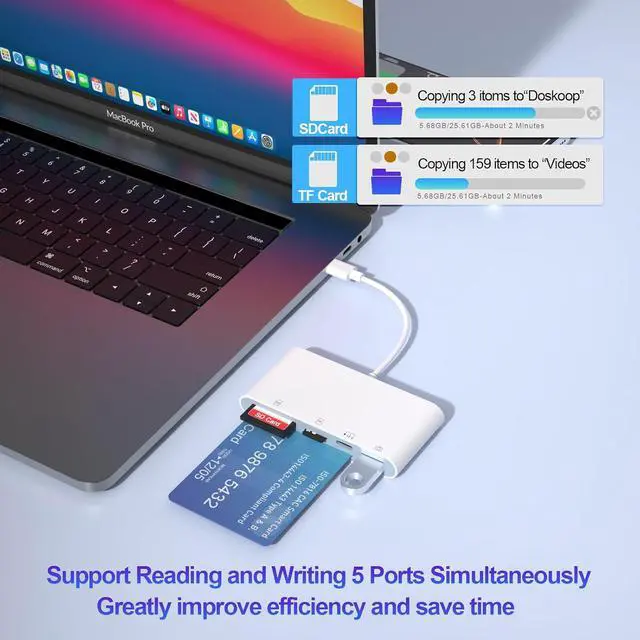 Alt view image 3 of 7 - USB C SD Card Reader for iPhone, 5-in-1 Multi Memory Card Reader with SD+TF+Smart Card Slot+USB OTG+USB-C Port, DOD Military USBC Common Access CAC Smart ID Card Reader for iPhone 16/iPad/Mac/Laptop