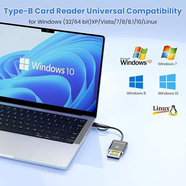 Alt view image 5 of 7 - 2-in-1 Type B CFexpress USB C&USB A Type B Card Reader for iPhone,USB 3.2 (Gen 2) 10Gbps CFexpress Adapter for iPhone 16 15/iPad/Samsung/Laptops/Tablets with Windows/Mac/Linux/Android-Plug&Play